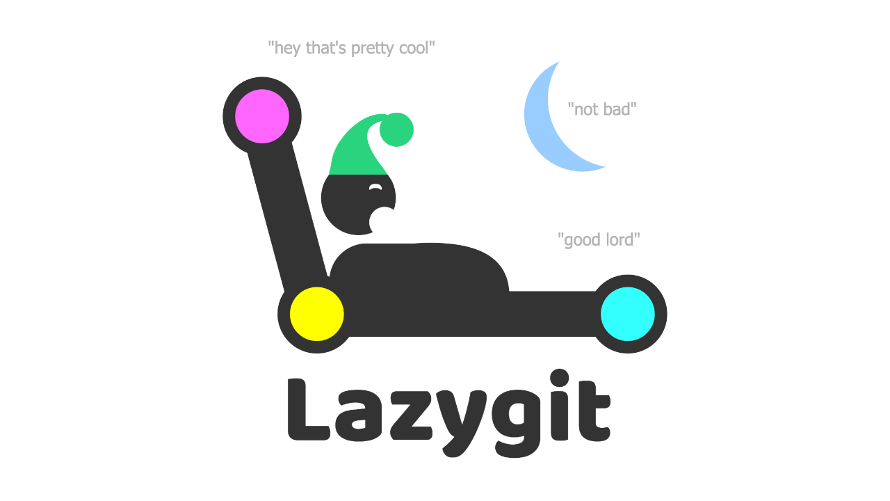 With Lazygit you can manage git things like a pro